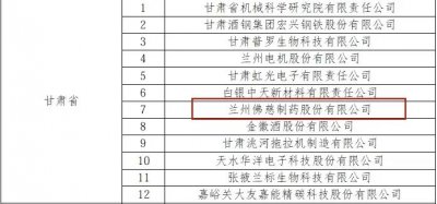 佛慈制药成功入选国家知识产权强国建设示范创