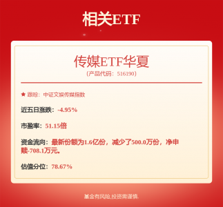 浙文互联再度封板！实质性布局GEO业务引资金关