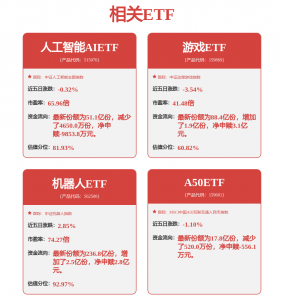 GEO营销重回口，投资逻辑转向“业绩验证”！浙