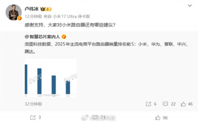 2025年中国路由器销量榜出炉：小米夺冠，卢伟冰