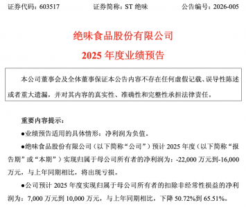 ST绝味2025年最高预亏2.2亿元，上市以来首次