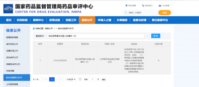 喜报！联环药业茚达特罗莫米松吸入粉雾剂（I