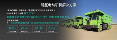 创领醇氢新能源 擎动绿色新纪元 2026汉马醇氢动