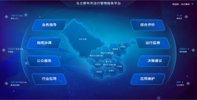 数字政通承建的乌兰察布市城市运行管理服务平
