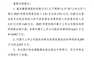 600亩葡萄藤判“死刑”:国产葡萄酒大厂威龙股