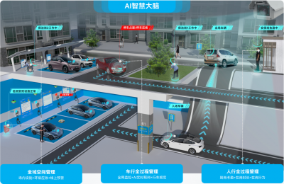 捷顺科技以全域数字化AI空间管理中标龙湖金融中