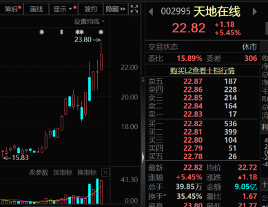 李亚鹏带货火了，概念股已挖出？钠电池即将规