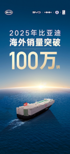 比亚迪汽车2026年海外出口目标130万辆