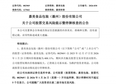 两大牛股再次被停牌核查！