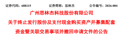 688115,终止重大资产重组!
