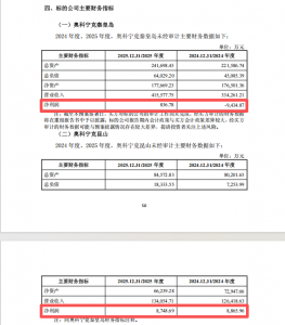 603271，重大资产重组