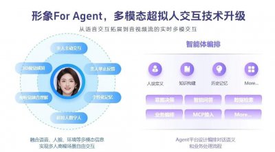 星辰智能体焕新发布，多模协同的「AI实干派」