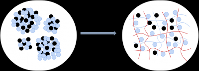 精妙分子设计：曼恩斯特正极浆料