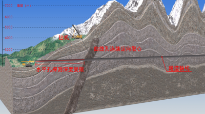 硬核！中国电建4成果入选《中央企业科技创新成