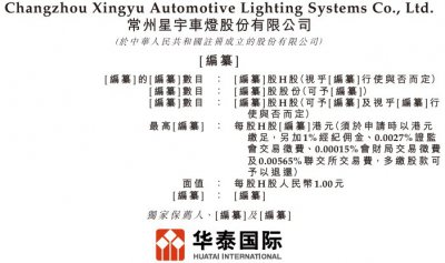 星宇股份递表港交所 为中国最大的汽车照明产品