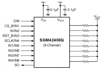 圣邦微电子推出12V&24V汽车应用的
