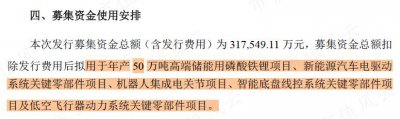赌对了!富临精工:巨亏23亿后,宁德豪掷31亿入