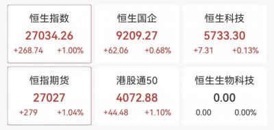 002155，208万手封死涨停！