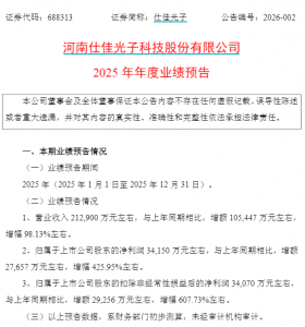 超400%,河南一A股公司,净利大幅预增