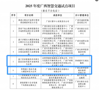 北部湾港集团2个项目入选广西智慧交通试点
