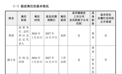 妙可蓝多创始人柴琇被免职背后，一场持续五年