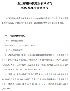 臻镭科技，2025年业绩大幅预增