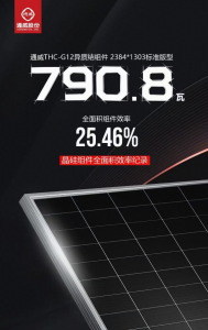 光伏“上天”,未来不止于地面