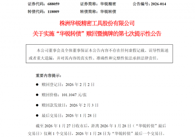 最后一天!不及时操作或亏损超36%
