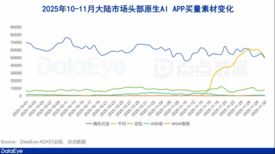 豆包“插”向微信腹地