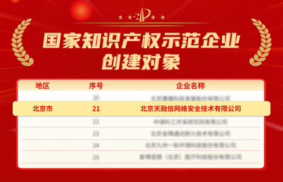 国家级荣誉+1 天融信入选“国家知识产权示范企
