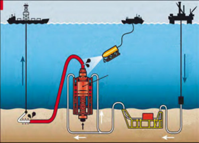 喜+1！华菱线缆“海洋工程用柔型脐带电缆”荣获