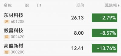 61岁女富豪涉嫌犯罪被留置，旗下三家上市公司回