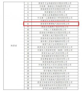 国家级认可！爱科赛博入选“国家