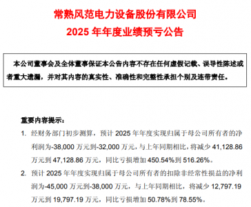 光伏折戟再跨界！江苏光伏企业3