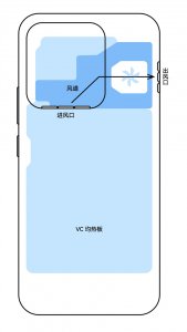 iQOO 15 Ultra内部示意图曝光：首发最大尺寸风扇