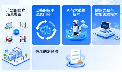 响应两会精神 助力“十五五＂开局 | 银江技术董