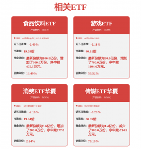 贵州茅台半日涨3.7%，此前一度9连跌