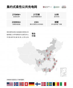 亮相IEEE PES国际会议，奥特迅香港充电站受国际专