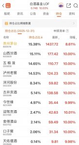 罕见！600亿，突袭！刚刚，大面积