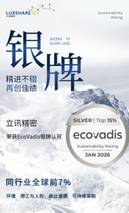 同行业全球前7%，立讯精密获EcoVadis银牌认可
