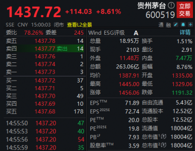 茅台发布声明：确无轻信i茅台App“抢购外挂”