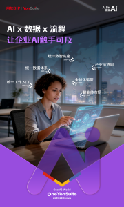 企业AI时代，为什么成长型企业就用YonSuite？