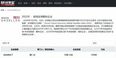 VPU芯片设计企业镕铭微电子入选《2025胡润未来独