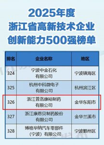 创新实力再获认可 普洛药业下属两