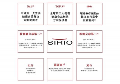 仙乐健康递表港交所 A+H双轨驱动下的战略质变