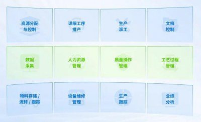 可靠性实践细节曝光：某智能制造集团，以深信