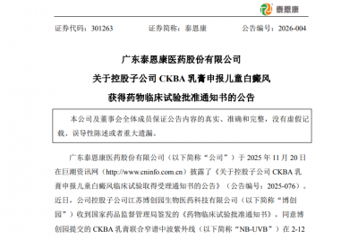 泰恩康CKBA乳膏儿童白癜风II期临床