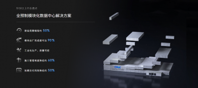 算力基建竞速赛：中集数能模块化方案跑出加速
