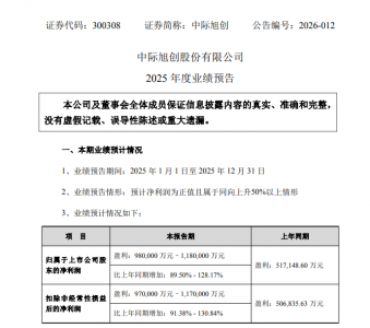 “易中天”，全部预喜