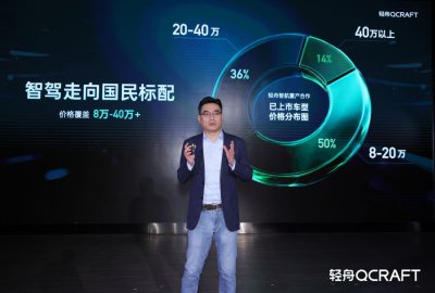 轻舟智航于骞：量产百万，只是轻舟的新起点
